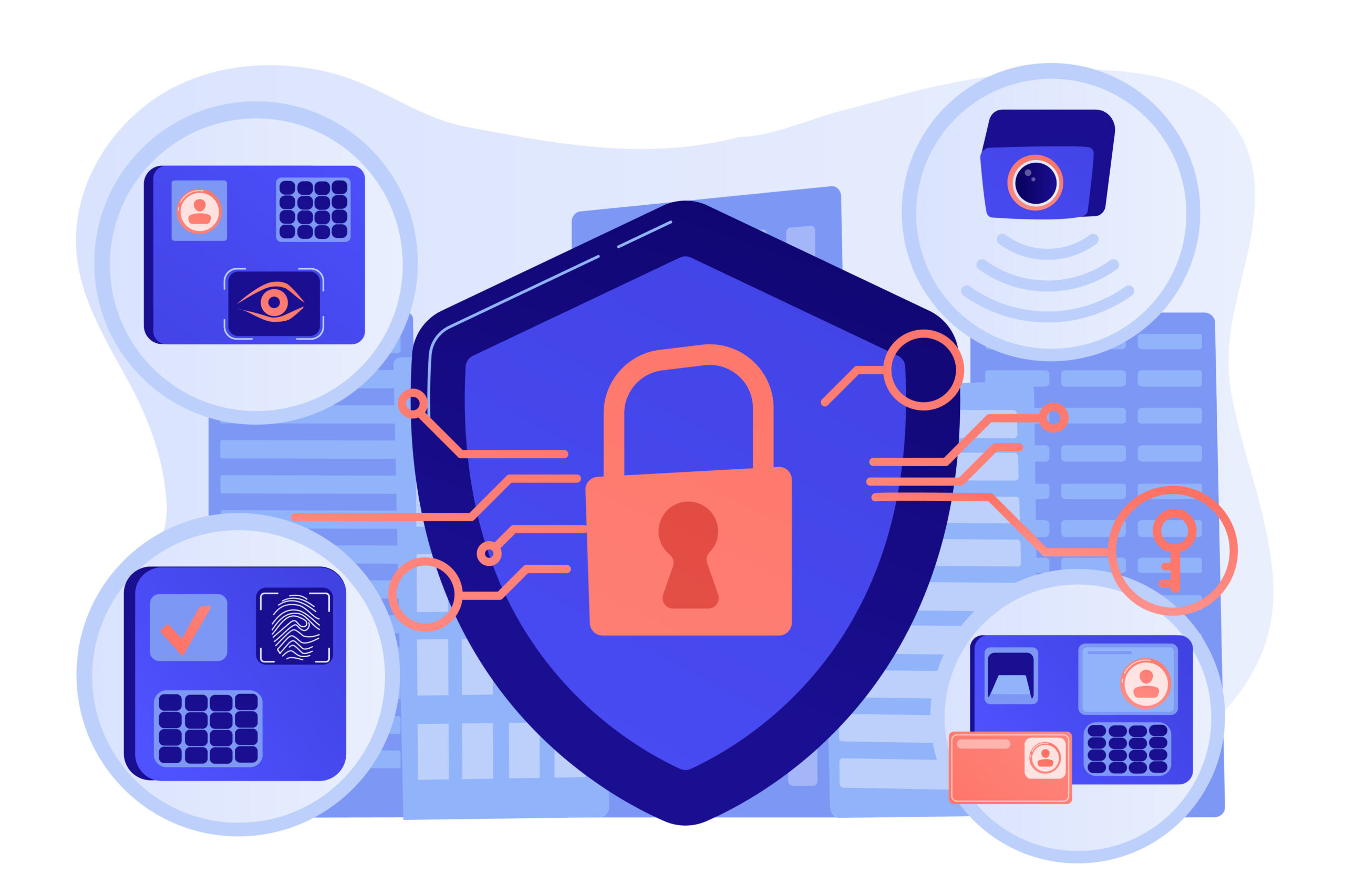 Shield Lock